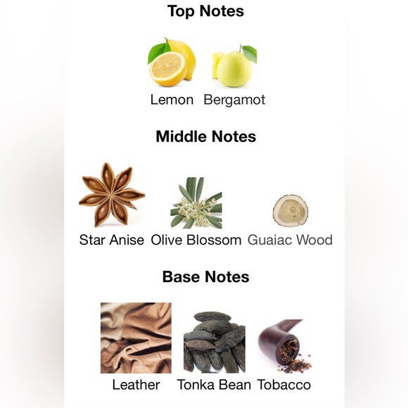 Gio Giorgio black code - Picture 2 of 2